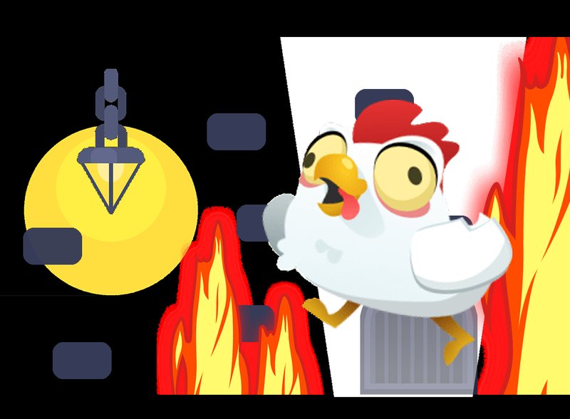 Découvrez le Jeu Phare de l'Internet : Chicken Road Casino en Ligne